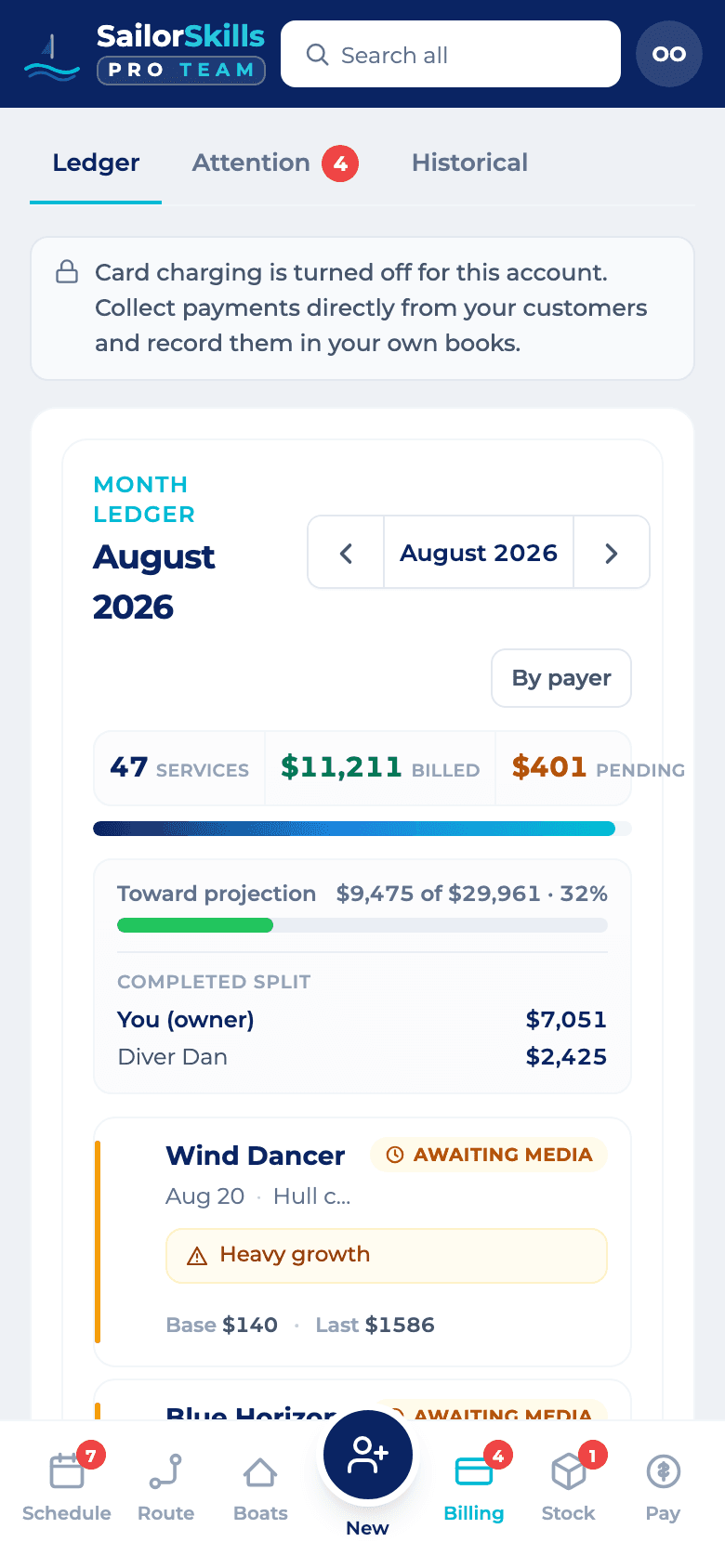 The billing ledger with amounts ready to charge