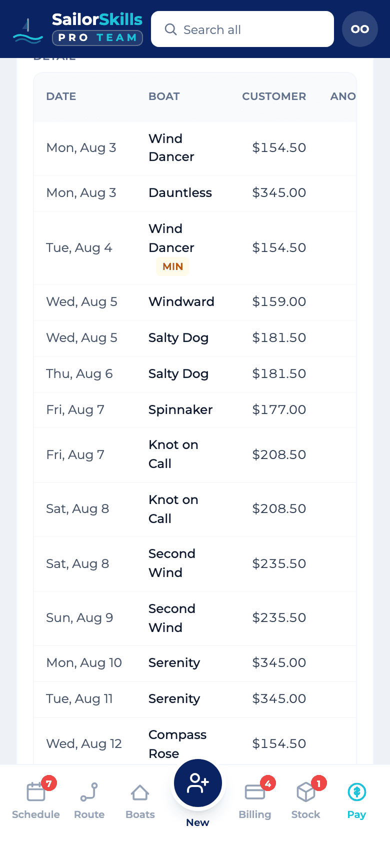 The payroll summary showing customer revenue, diver labor, owner take-home, and crew payables
